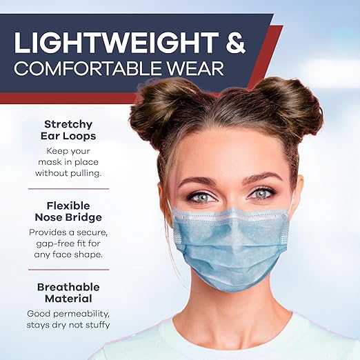 2000 Pcs Blue Disposable Face Masks | Bulk 3 Ply Facemask Pack - Soft Breathable Latex Free Non-Woven Dust Mask with Flexible Nose Bridge & Stretchy Ear Loops (40 Packs x 50)