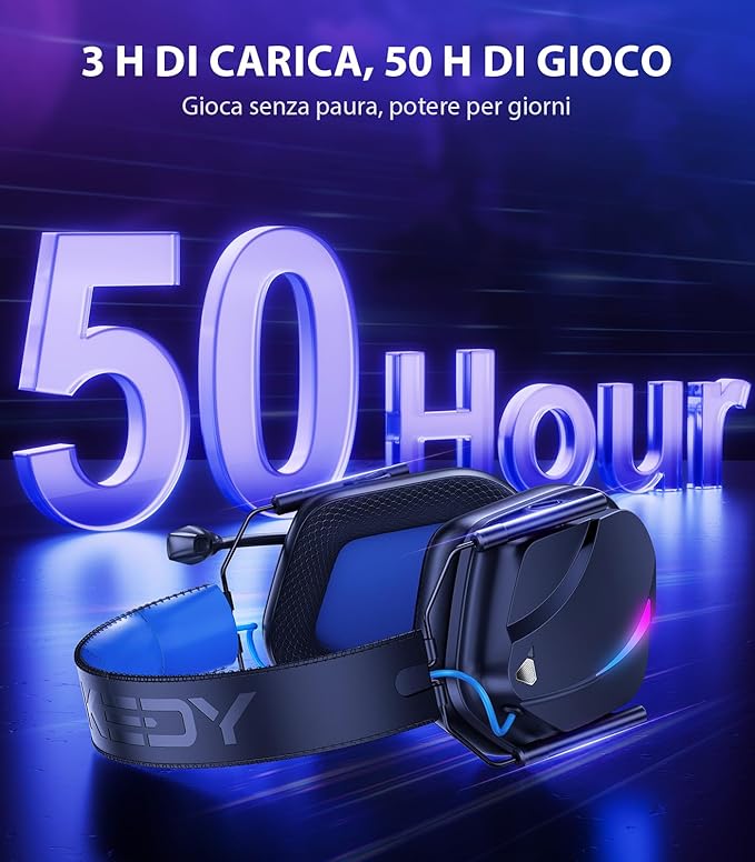 HW12 Wireless Gaming Headset for PC, PS5, PS4, Switch, Mac, 2.4GHz Bluetooth Over Ear The Headphones with Noise Cancelling Mic, Stereo Sound, LED Light, 50H Battery Headsets for Gamers
