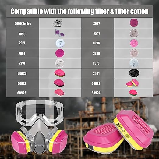 Pro Anti-fog Half Face Respirator Mask - Reusable Gas Cover Organic Vapor Masks Survival Nuclear, with 60923 Cartridges & Goggles for Woodworking,Dust,Formaldehyde,Epoxy Resin,Sanding,Cutting,welding