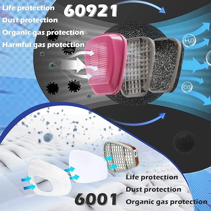 Respirator Mask with Filters, Welding Respirator Paint Mask Reusable Gas Mask Full Face Respirator