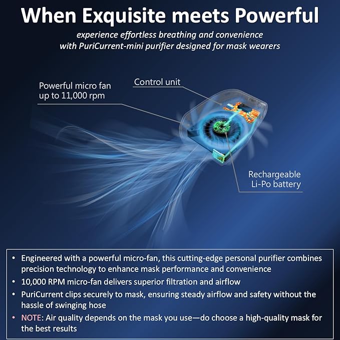 PuriCurrent Smart. Smallest powered respirator/wearable purifier/mask fan. Clip on masks against pollen, ashes, dusts, PM2.5. Easy and comfortable breath. (Gray)