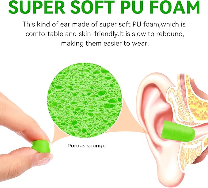 60Pairs Foam Earplugs, 38dB Noise Reduction Ear Plugs, Hearing Protection EarPlugs for Sleeping Noise Cancelling,Shooting Range, Work