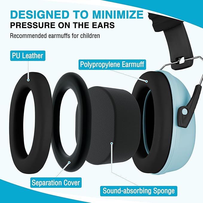 WORKPRO Noise Cancelling Headphones for Kids, NRR 25dB Kids Ear Protection, Autism Noise Reduction Ear Muffs