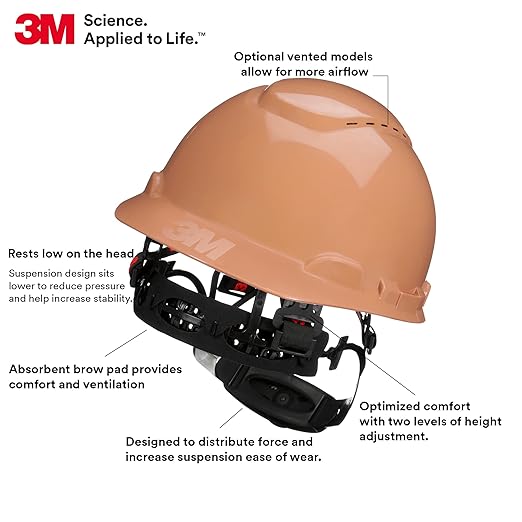 SecureFit Hard Hat SecureFit H-711SFV-UV, Tan, Vented Cap Style Safety Helmet with Uvicator Sensor, 4-Point Pressure Diffusion Ratchet Suspension, ANSI Z87.1, Medium
