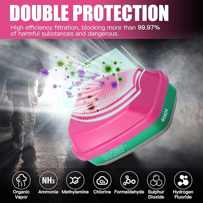 Respirator Cartridge 60924 - Mask Filter Cartridge Against Organic Vapors, Ammonia, Methylamine, Formaldehyde and Particulates, Compatible with 6000 7000 FF-400 Series Respirator, 3 Pair
