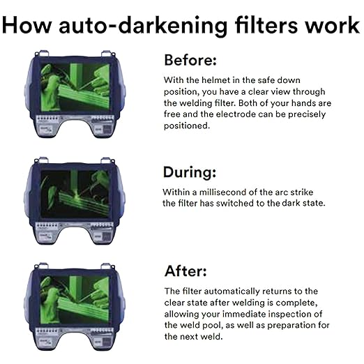 3M Speedglas Welding Helmet 9100, 06-0100-30iSW, with Auto-Darkening Filter 9100XXi 3 Arc Sensors for MMAW TIG MIG Tack Plasma Arc Welding and Grinding Mask, 1 Each