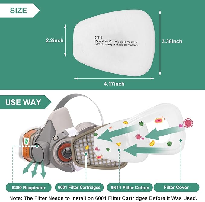 100PCS 5N11 Respirator Filter - 5N11 Particulate Filter Cotton for 6200, 6502, 7502, 6800 Series Respirator Mask, Respirator Filter Against Dust Particles