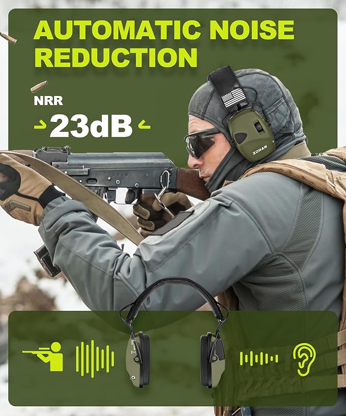 ZOHAN EM054 Electronic Shooting Ear Protection with Sound Amplification, Slim Active Noise Reduction Earmuffs for Gun Range