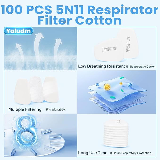 100PC 5N11 Respirator Filter Cotton, 6001 Filter Cartridges for Respirator Particulate Filter for Use with 6200, 6502, 6800, 7502 Series Respirator Against Particulates, Dust, Paint, Sanding