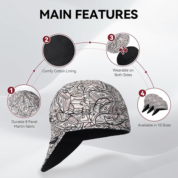 ARCCAPTAIN Reversible Welding Cap, 8 Panel Protective Cap, 10 oz Fireproof Cotton Comforts for Safety and Protection While Welding to Men Women, 6 7/8