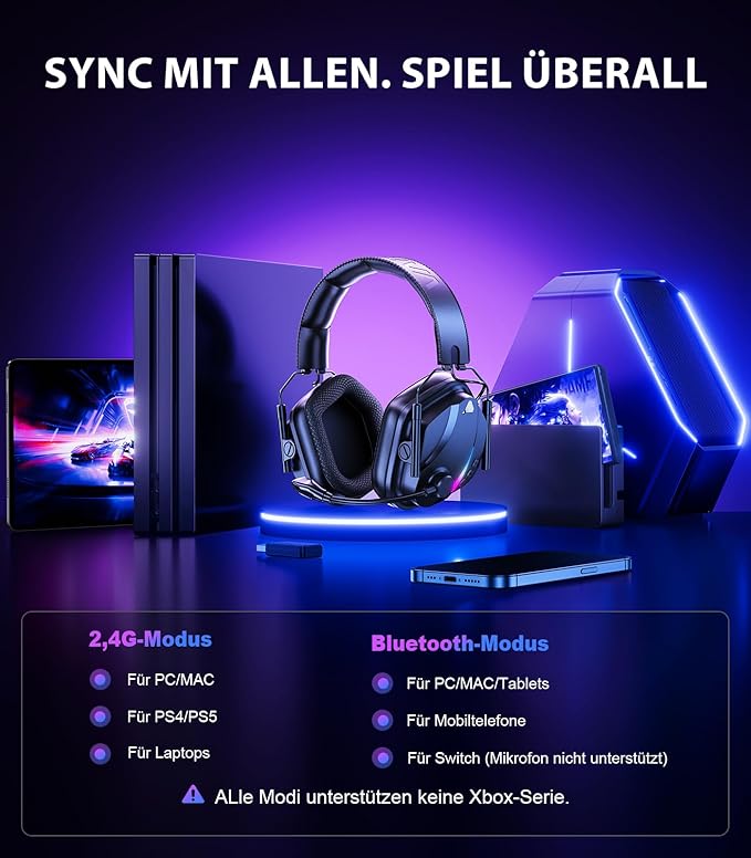 HW12 Wireless Gaming Headset with Microphone 2.4GHz Bluetooth Gaming Headphones Wireless of Duty/FPS Gamers,50Hr Battery Life Gamer Headset for PS5,PS4,PC,Switch,Mac