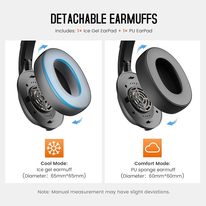 EKSA Bluetooth Trucker Headset, Wireless Headset with Environmental Noise Cancelling Microphone & USB Dongle, 99ft Long Range, Volume Control, Single Ear Trucker Headphone, Works with PC/Mac/Phone