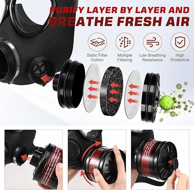 40MM Gas Mask Filters, 40mm Respirator Activated Carbon Filters for Full Face Respirator Mask Against Formaldehyde, Organic Vapor, Chemical, Dust, Spray, Welding