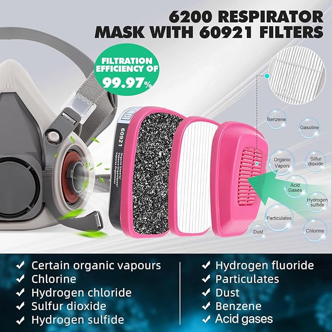 Respirator Mask with Filters 60921: Half Face Respirator Reusable Gas Mask for Chemical Epoxy Resin Dust Organic Vapor Construction Painting Woodworking Sanding Welding