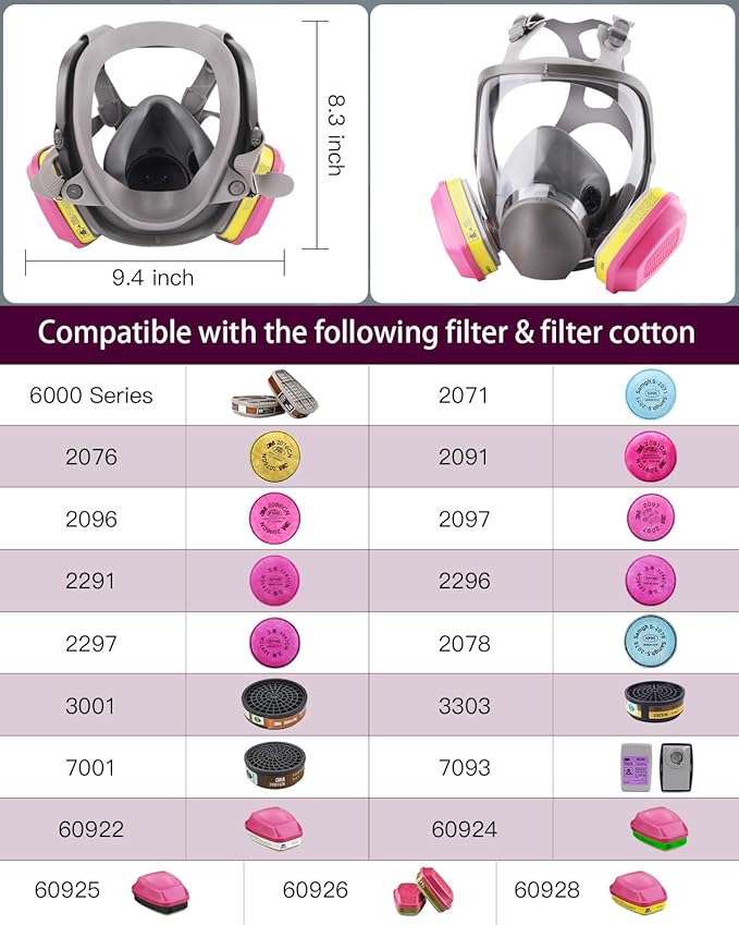 Respirator Mask with Filters - Reusable Gas Mask Against Organic Vapor Chemicals Spray Paint