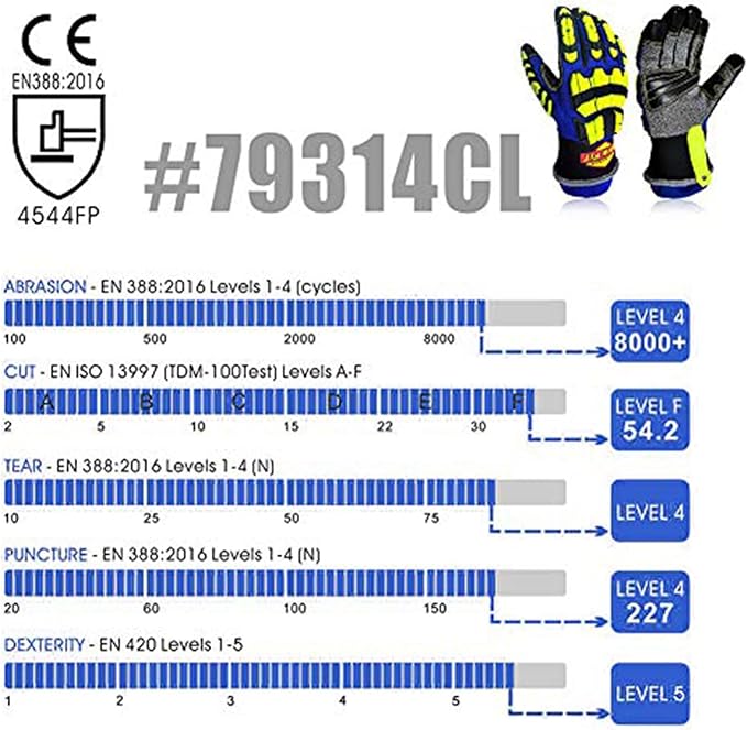 Heavy-duty Rescue Extrication Glove EN388:2016 Certification, Super Dexterity and Ultra Durability