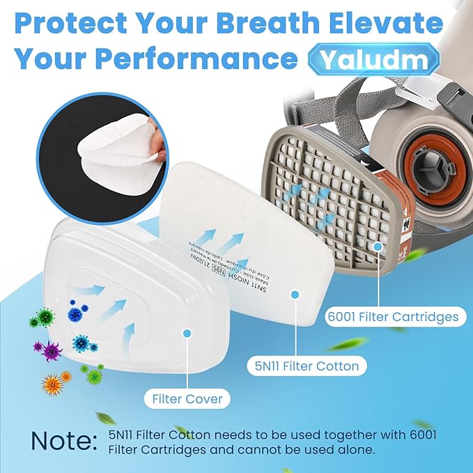 100PC 5N11 Respirator Filter Cotton, 6001 Filter Cartridges for Respirator Particulate Filter for Use with 6200, 6502, 6800, 7502 Series Respirator Against Particulates, Dust, Paint, Sanding