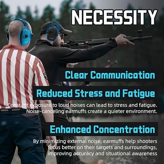 ZOHAN EM054 Electronic Ear Protection for Shooting Range with Sound Amplification Noise Reduction, Ear Muffs for Gun Range
