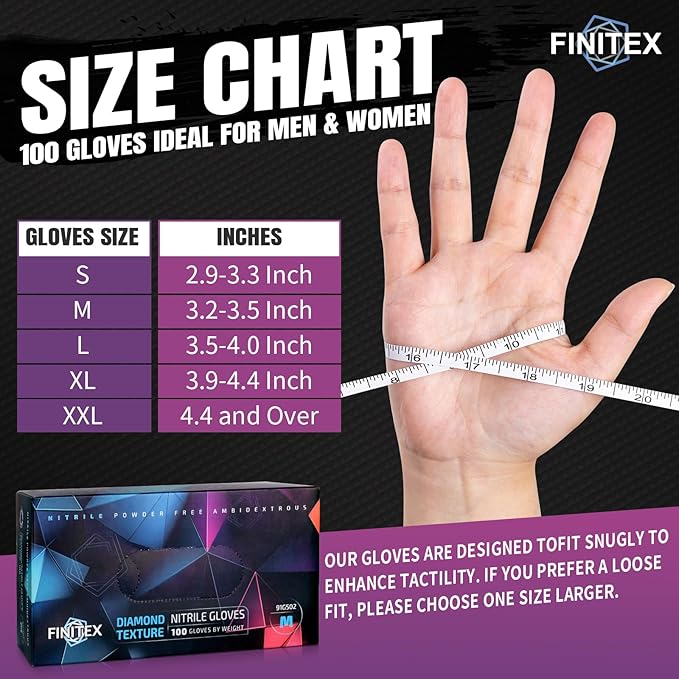 FINITEX Disposable Industrial Diamond Texture Nitrile Glove - Chemical Resistant Heavy Duty 6.3mil Mechanic Automotive Gloves
