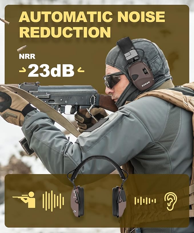 ZOHAN EM054 Electronic Shooting Ear Protection with Sound Amplification, Slim Active Noise Reduction Earmuffs for Gun Range