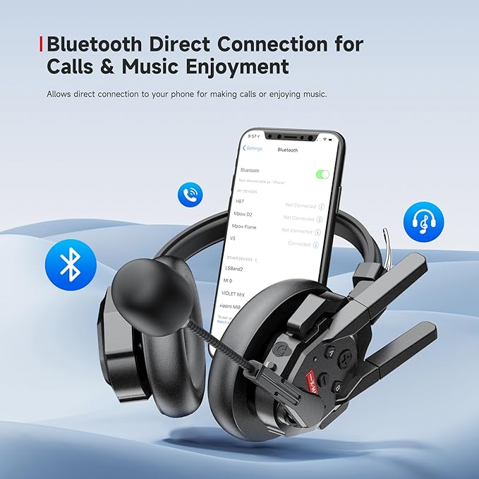 SYNCO Xtalk XMax2 Full-Duplex Wireless Intercom System with 2 Double-Ear Headsets (2.4 GHz) Random Master Device Design for Team Communication,Movie Shoot,Live Show Stage Performance (2PCS)