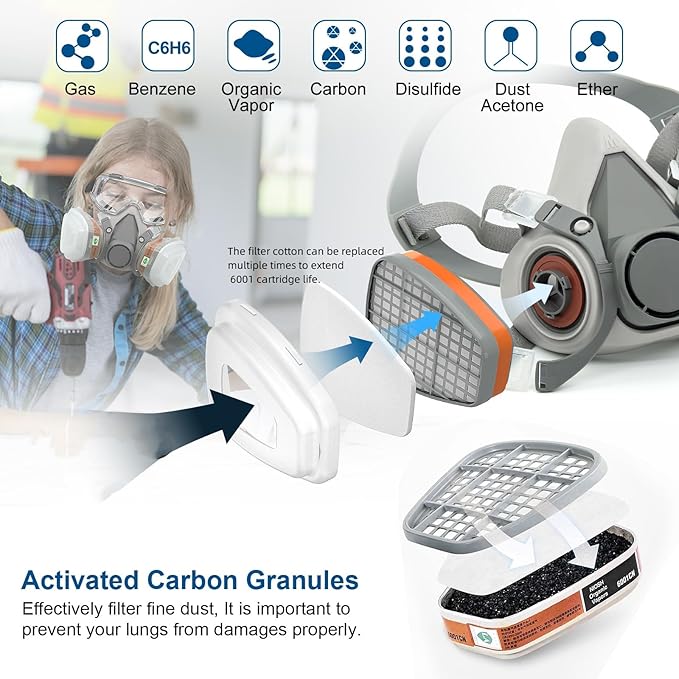 Respirator Mask with Filters, Gas Mask with Goggle for Painting, Chemical, Organic Vapor, Sanding. Resin Epoxy, Woodworking Perfect for Painters and DIY Project