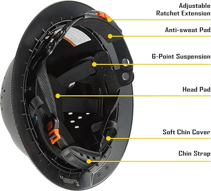 COOLJOB Full Brim Hard Hat, Vented Construction Safety Helmet OSHA Approved, 6-Point Ratchet Suspension, Carbon Fiber Pattern Design