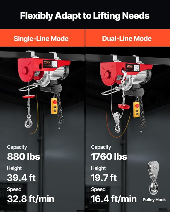 VEVOR Electric Hoist 1760lbs with 14ft Wired Remote Control, Electric Hoist 110 Volt with 40ft Single Cable Lifting Height & Pure Copper Motor, for Garage Warehouse Factory