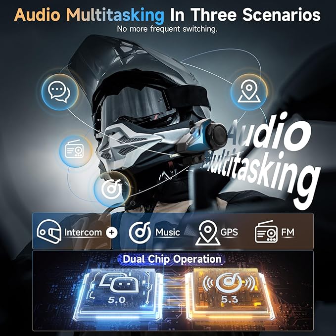 Moman Motorcycle Intercom, H2E Eagle-Like Helmet Headset Communication System with Dual Chip for Audio Multitasking HiFi/Music Sharing/FM/AI Voice (1Pack), Motorcycle-Intercom-Helmet-Headset-Headphone