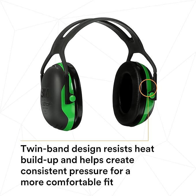 3M PELTOR Ear Muff Hearing Protection, X1 Series, Noise Protection, Construction, Manufacturing, Maintenance, Automotive