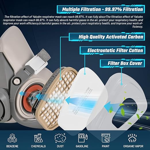2 Set Respirator Mask with Filters - Half Face Paint Respirator Mask with Glasses for Painting, Organic Vapor, Welding, Woodworking, Chemical and Professional Breathing Protection Reusable