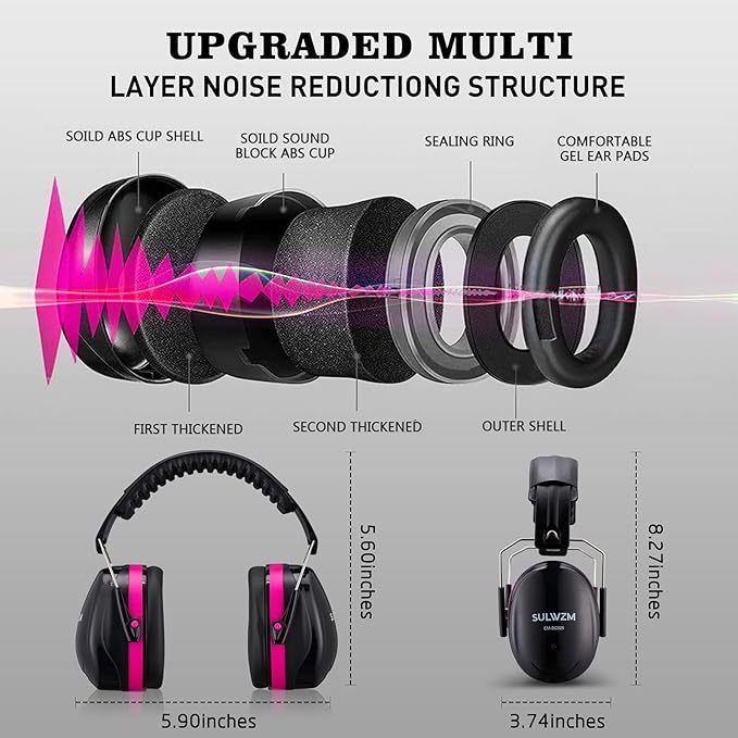 Hearing Protection Ear Muffs,NRR 28db Noise Cancelling for Shooting, Mowing, Construction,Rose