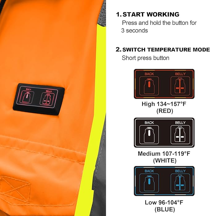 SKSAFETY Heated Safety Bomber Jacket, Class 3 Hi-Vis Waterproof Coat, 3M Reflective Tape, Work Construction Coats