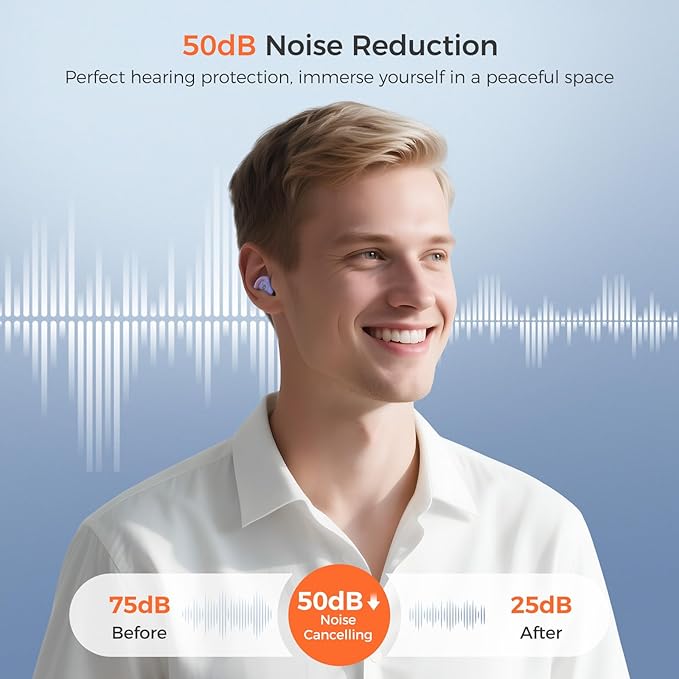 Senvok Ear Plugs for Sleeping Noise Cancelling with 3 Noise Reduction Levels - 50dB NRR Soft Silicone Earplugs for Sleep, Work, Travel - with 8 Ear Tips, 6 Fluorescent Rings and Carrying Case(Purple)