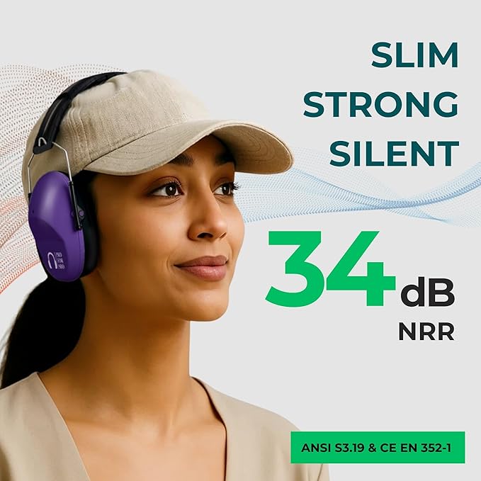Pro For Sho 34dB NRR Hearing Protection Ear Muffs - Highest NRR in Compact Design, Ear Protection for Shooting, Mowing, Work