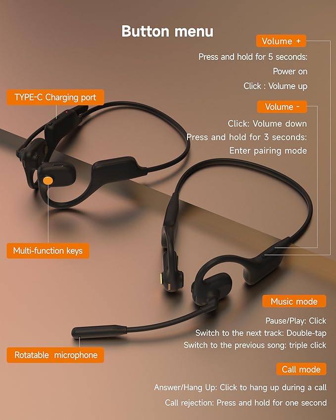 LOBKIN Open Ear Headphones with Mic, Bluetooth Headset with Noise Cancelling Microphone and Multipoint Connect, Wireless Bluetooth 5.3 Headset for Work Call Meeting Driving(Black)