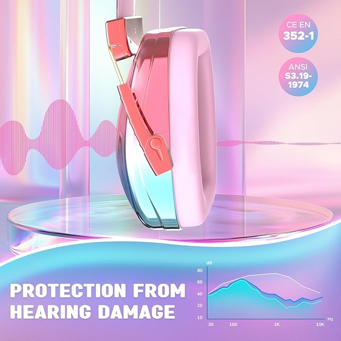 Homicozy Kids Ear Protection - Noise Canceling Sound Proof Headphones for Girls & Teens, Safety Noise Reduction Ear Muffs for Autism & Sound Blocking Kids Hearing Protection for Concerts