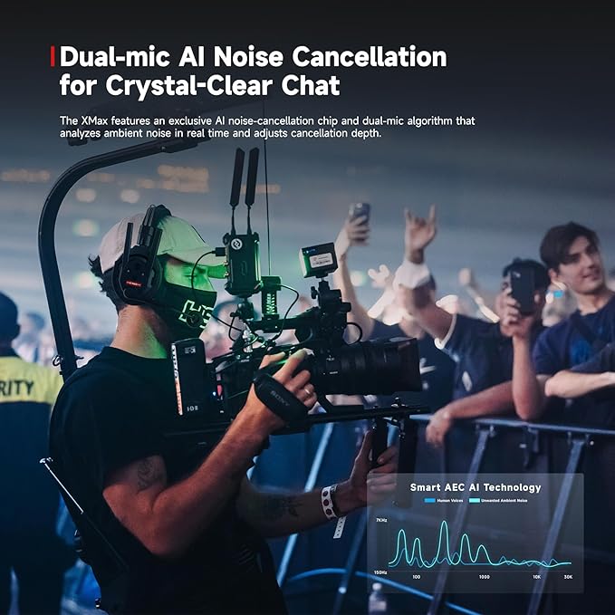 SYNCO Xtalk XMax2 Full-Duplex Wireless Intercom System with 2 Double-Ear Headsets (2.4 GHz) Random Master Device Design for Team Communication,Movie Shoot,Live Show Stage Performance (2PCS)