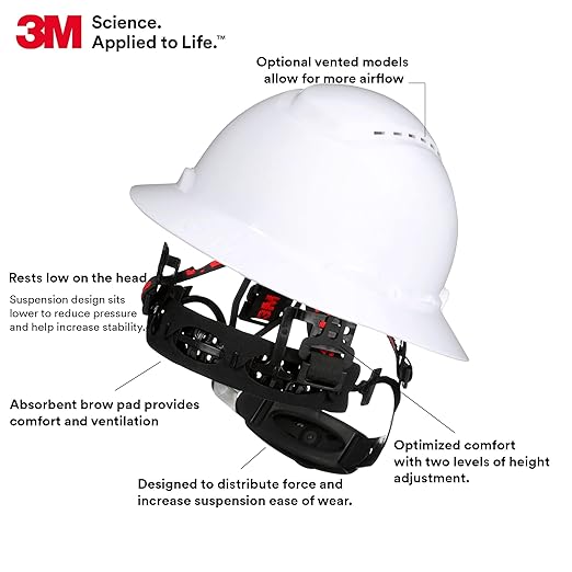 3M Hard Hat SecureFit H-801SFR-UV, White, Non-Vented Full Brim Style Safety Helmet with Uvicator Sensor, 4-Point Pressure Diffusion Ratchet Suspension, ANSI Z87.1