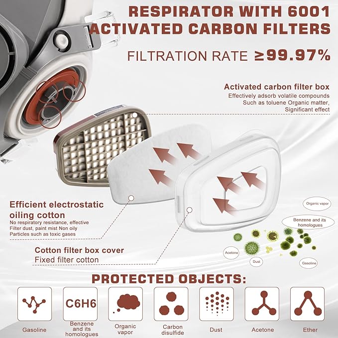 Full Face Respirator Mask, Gas Masks Survival Nuclear and Chemical, Gas Respirator with Activated Carbon Filters