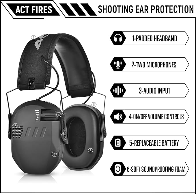 Shooting Ear Protection for Gun Range, Active Noise Reduction NRR 23dB, Shooting Ear Muffs Hearing Protection