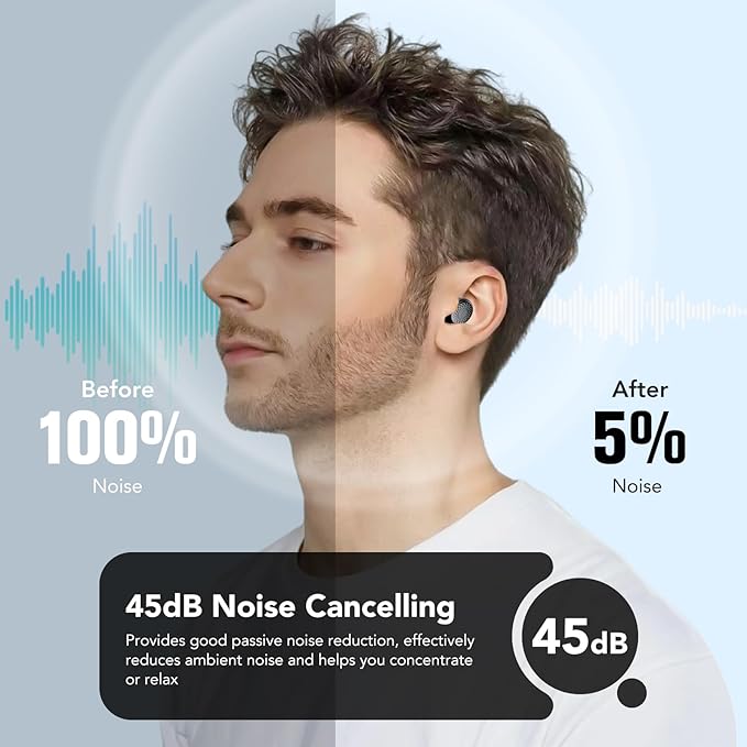 Ear Plugs for Sleeping Noise Cancelling, 45dB for Noise Reduction, Noise-Reducing Earplugs for Sleeping, Concerts, Shooting, Travel, Work, Silicone Hearing Protection Earplugs with Case, Black