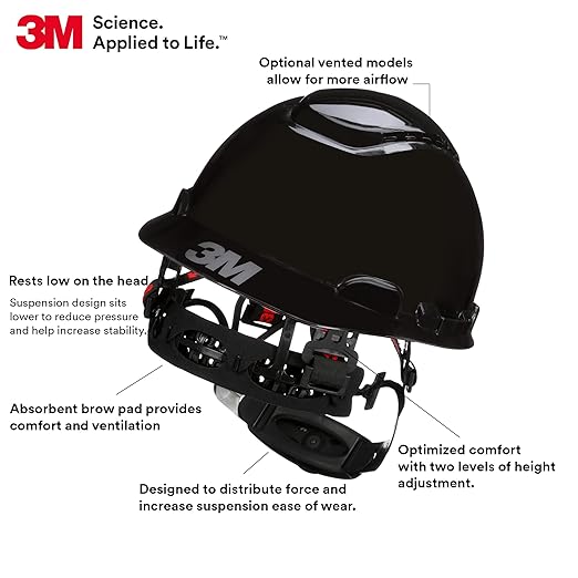 3M Hard Hat SecureFit H-712SFR-UV, Black, Non-Vented Cap Style Safety Helmet with Uvicator Sensor, 4-Point Pressure Diffusion Ratchet Suspension, ANSI Z87.1