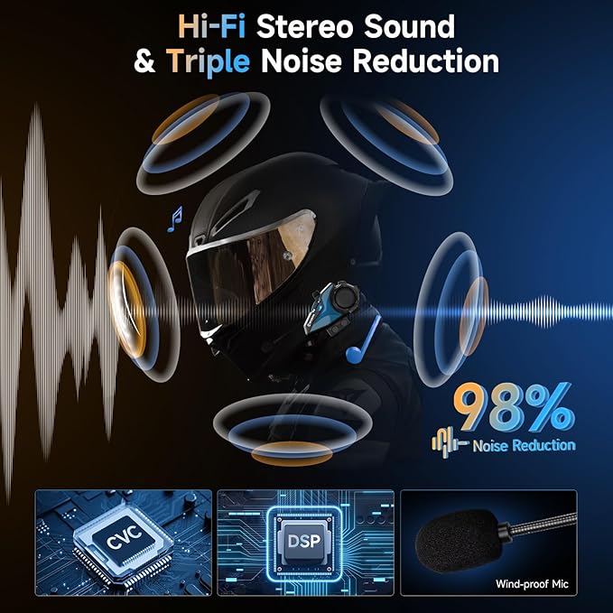 Moman Motorcycle Intercom, H2E Eagle-Like Helmet Headset Communication System with Dual Chip for Audio Multitasking HiFi/Music Sharing/FM/AI Voice (1Pack), Motorcycle-Intercom-Helmet-Headset-Headphone