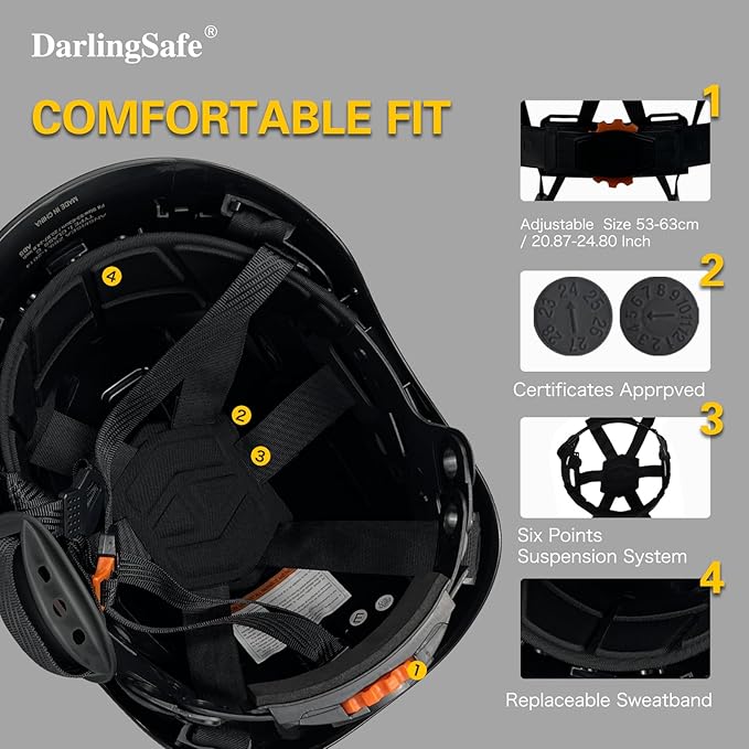 Hard Hat with Visor Ear Muffs Vented Safety Helmet with Visor Earmuffs ANSI Z89.1 Outdoor Work Hardhats Construction