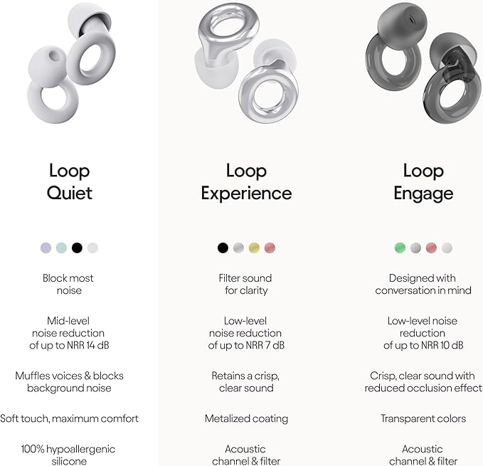 Loop Quiet - Ear Plugs for Sleep – Super Soft, Reusable Hearing Protection in Flexible Silicone for Noise Reduction & Flights - 8 Ear Tips in XS/S/M/L - SNR 24dB & NRR 14 Noise Cancelling - White