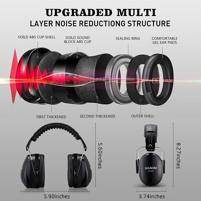Hearing Protection Ear Muffs,NRR 28db Noise Cancelling for Shooting, Mowing, Construction,Black