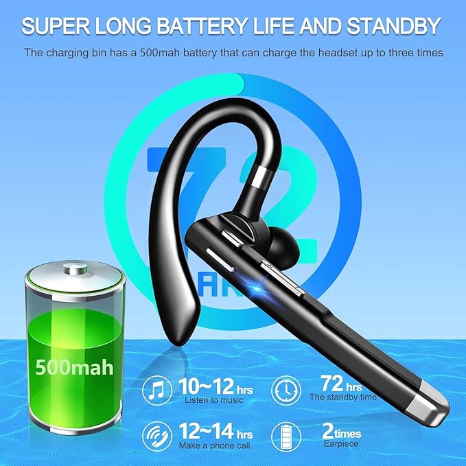 Bluetooth Headset for Cell Phones 500Hrs Standby Time with LED Charging Case 270 Degrees Rotatable Mic Hands Free Bluetooth 5.4 Version (Ivory Black)