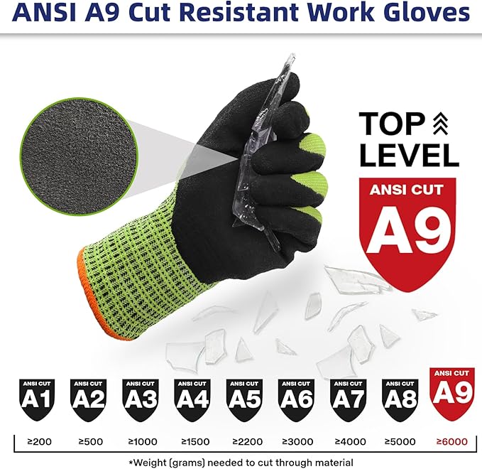 Schwer ProGuard Highest Level Cut Resistant Work Gloves PR3326 for Extreme Protection, ANSI A9 Working Gloves with Sandy Nitrile Coated, Touch-screen, Durable, Washable, Non PFAS, Yellow 1 Pair L