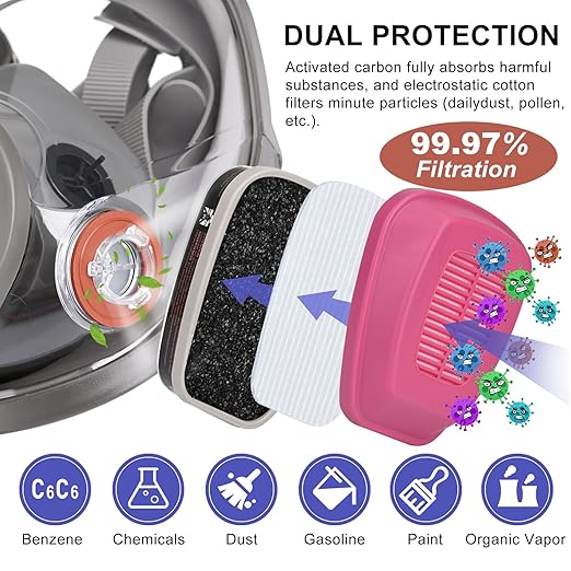 Respirator Filters Cartridges 60925 Particulate Filter for Half and Full Face Respirator Mask 6000, 7000, FF-400 Series Against Formaldehyde, Organic Vapors and Particulates(1 Pair)